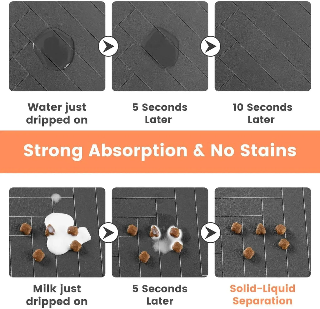 Absorbent Pet Feeding Mat with Non-Slip Rubber Backing