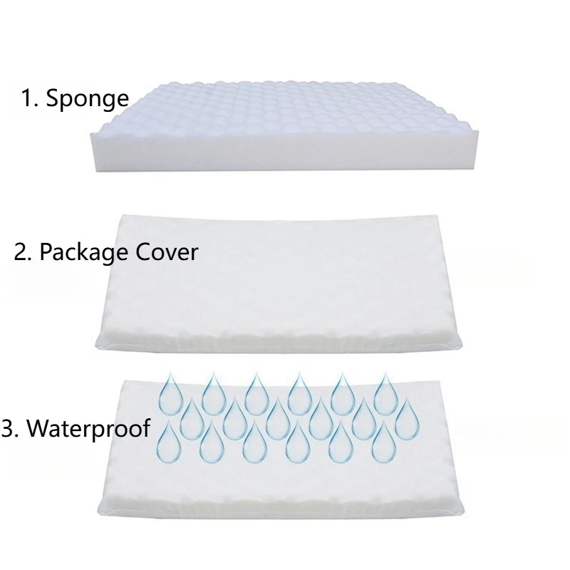 Fleece Pet Mat & Bed | Washable Dog & Cat Sleeping Pad