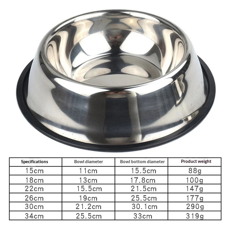 Non-Slip Stainless Steel Pet Bowl