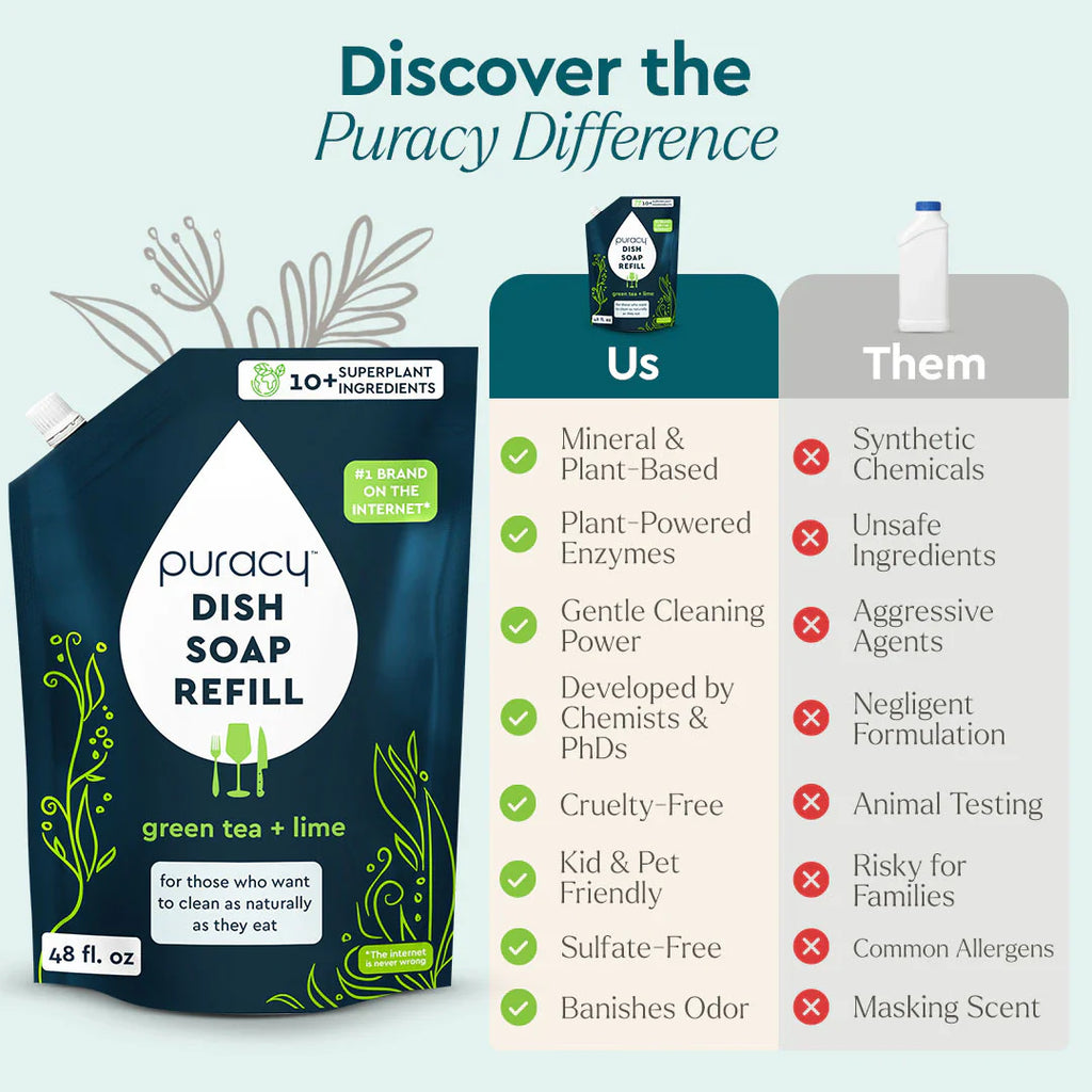 Puracy Natural Dish Soap | Plant-Based, Concentrated Formula — 5 Scents